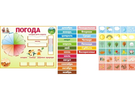 Стенд обучающий №15